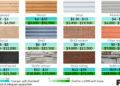 Exploring Siding Replacement Cost: What You Need to Know - Architect ...